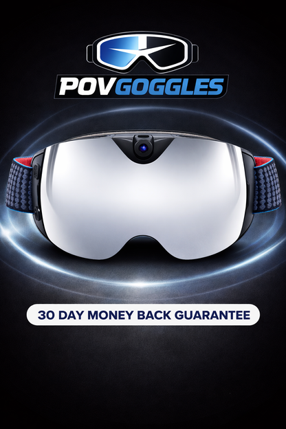 POV Recording Goggles