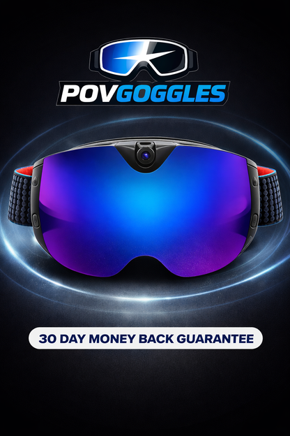 POV Recording Goggles