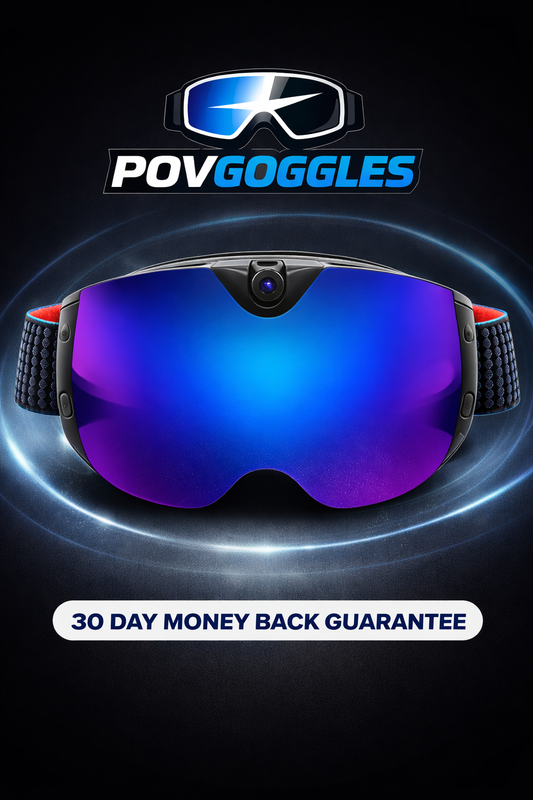 POV Recording Goggles